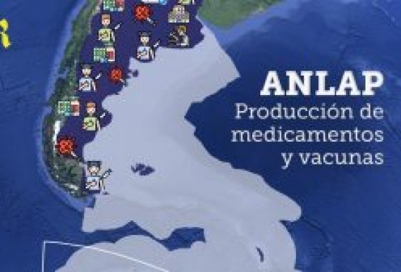 ANLAP- Producción de Medicamentos y Vacunas
